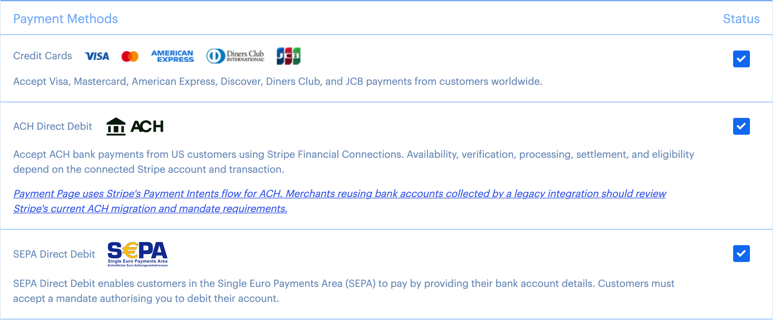 The Stripe payment methods table with Credit Cards, ACH Direct Debit and SEPA Direct Debit ticked